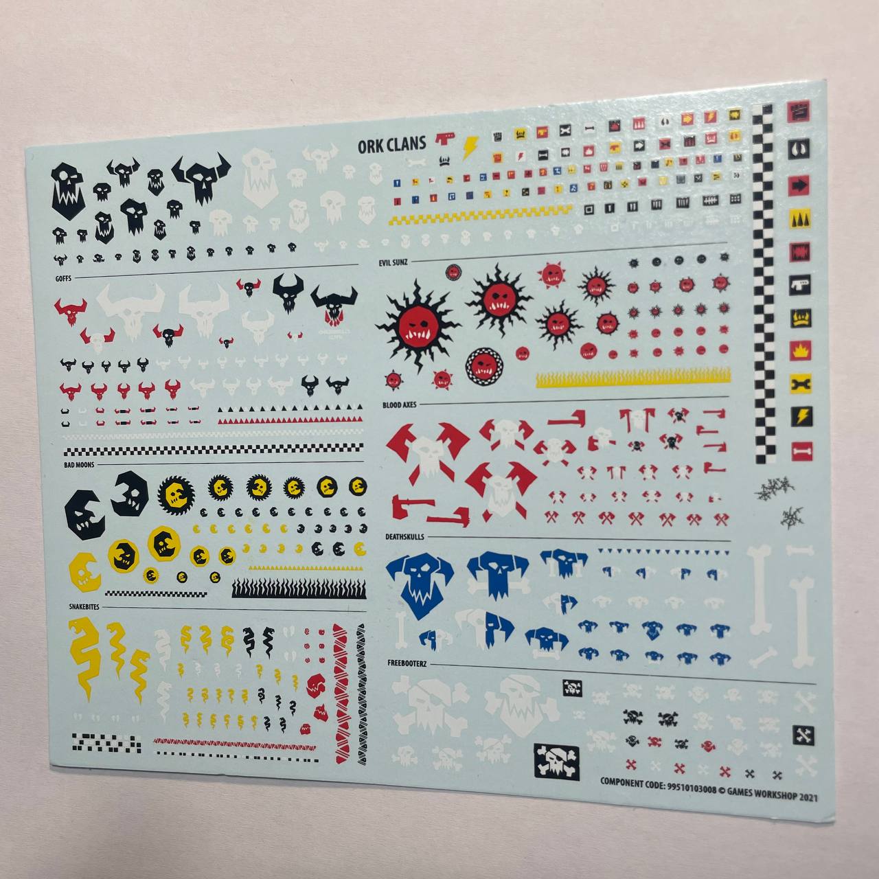 Ork Clans Transfer Sheet